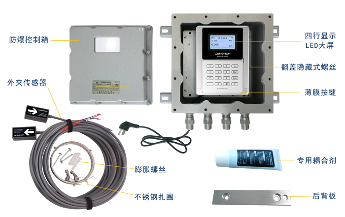 防爆式標(biāo)準(zhǔn)配置