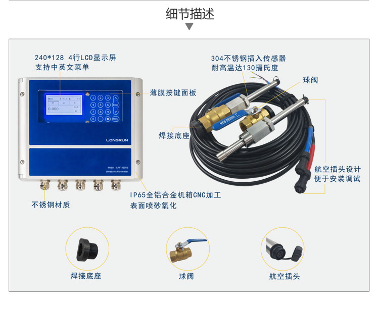 0.5級插入式描述